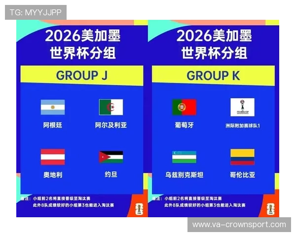 2026世界杯48队赛制规则详解 晋级淘汰赛怎么算