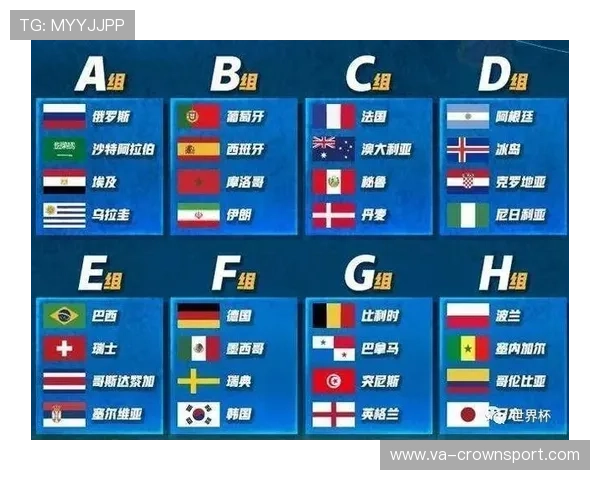 2026世界杯小组资格解析 2026世界杯小组资格解析