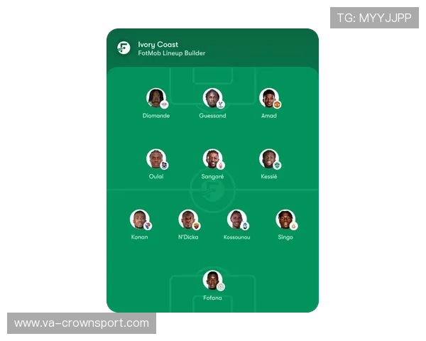 科特迪瓦队能否重返2026世界杯?出线形势与阵容前景分析 科特迪瓦队能否重返2026世界杯?出线形势与阵容前景分析