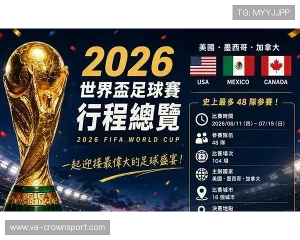 2026世界杯战术预测最终积分榜 2026世界杯战术预测最终积分榜
