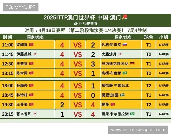 2026世界杯主办城市名单：16座城市承办比赛信息